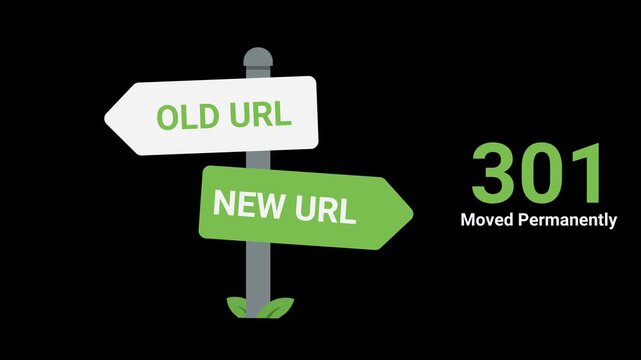 301 sign animation moving permanently with transparent background