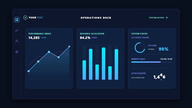 Advanced futuristic data dashboard motion graphics featuring a digital operations deck with performance index graphs, resource allocation bars, and real-time metrics.