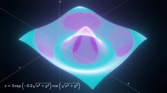 Field Phase Transition Visualization: from Quadrupole Stability in Paul Traps to Huygens-Fresnel Wave Propagation 3D python script render animation.