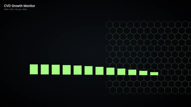 Digital data growth monitor animation with green bar chart and hexagon grid background, data visualization