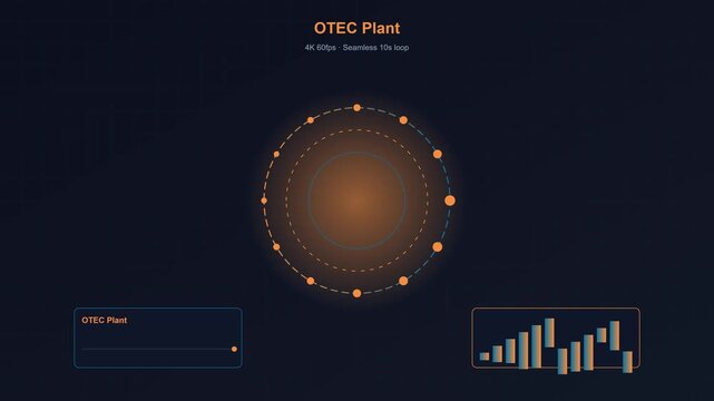 Otec plant renewable energy infographic animation clean tech data visualization ocean thermal energy conversion