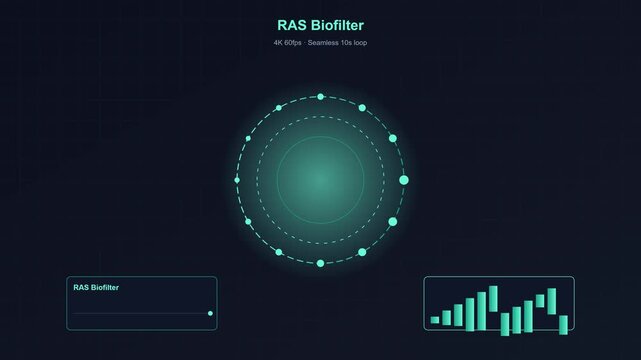 Ras biofilter hud interface animation: futuristic science and aquaculture technology loop