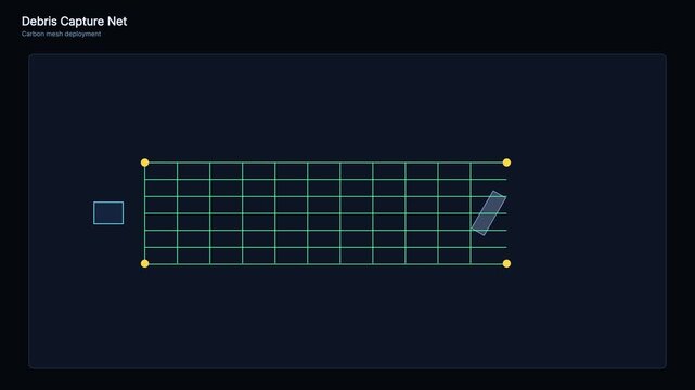 Space debris capture net animation: orbital mesh deployment for satellite cleanup orbital cleanup junk removal