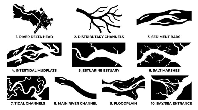 Environmental  Geographic River Delta and Coastal Landforms Glyph Icons Set, Simplified Black  White Vector Diagrams