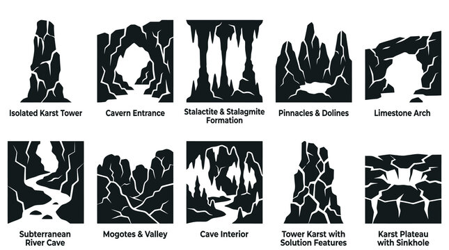 Karst Landforms Set - Isolated Tower, Cavern, Pinnacles, Arch, River Cave, Stalactites, Stalagmites