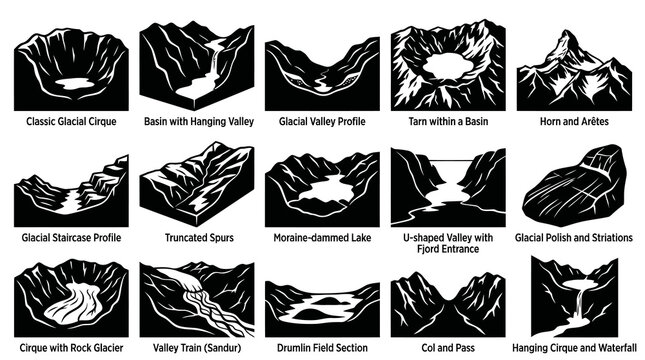 Glacial Landforms Set: Black  White Icons for Geology  Earth Science Education