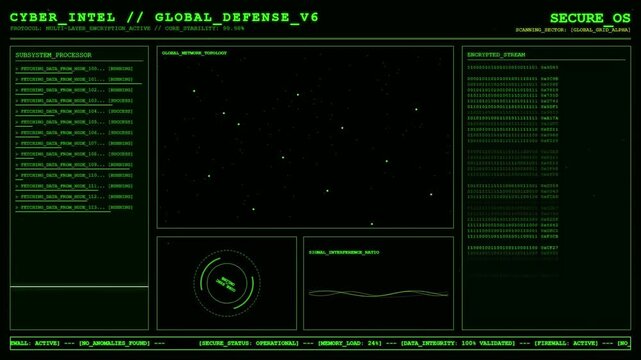 Cyber Intel Global Defense Network Topology Animation Green Screen.