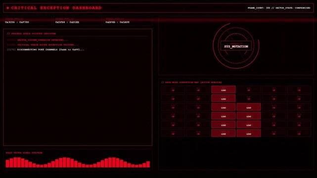 Critical Exception Dashboard System Mutation Corrupted Alert Animation Red Screen.