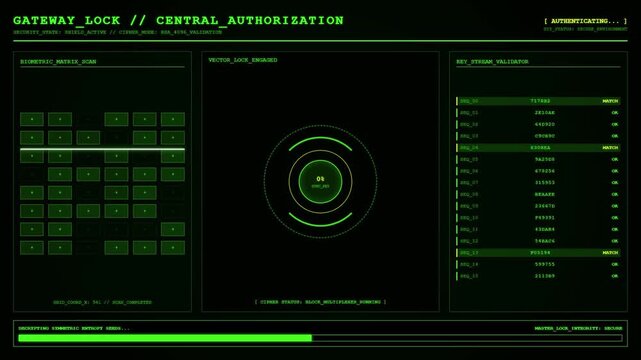 Gateway Lock Authorization Biometric Scan Encryption Animation Green Screen.
