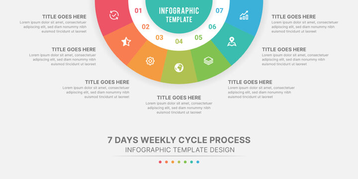 7 Steps Weekly Cycle Process Business Infographic Template
