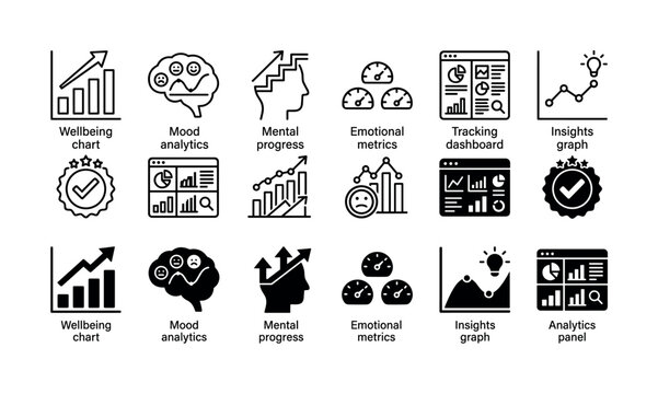 Mental health and wellbeing analytics icon set featuring mood tracking, emotional metrics, psychology and progress dashboards