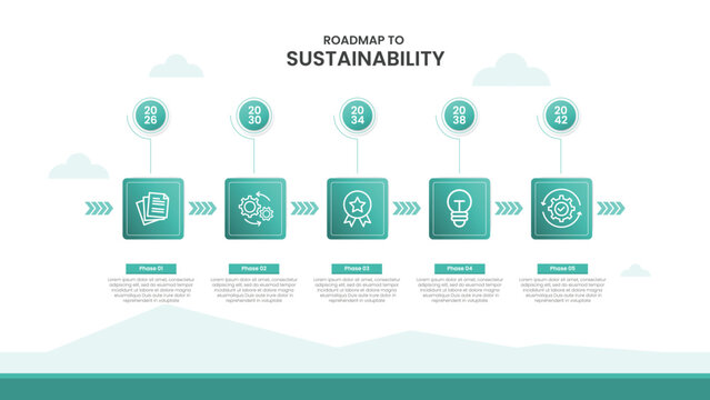 Sustainability roadmap infographic template banner with round square box with arrow connector on horizontal direction lined up for slide presentation
