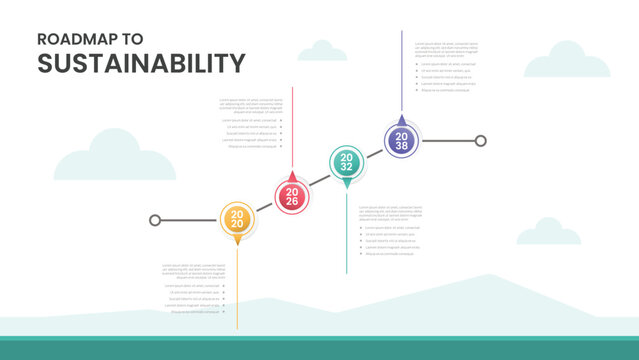 Sustainability roadmap infographic template banner with landing homepage website with growth line with circle badge checkpoint for slide presentation