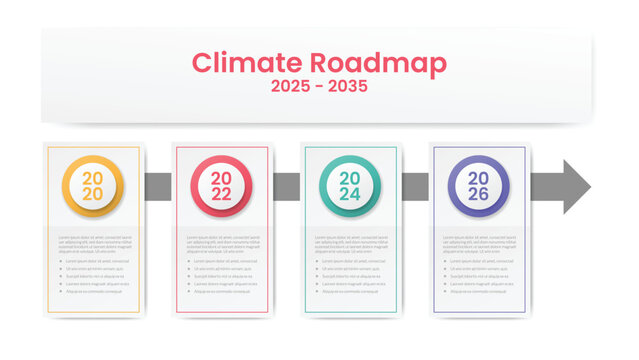 Sustainability roadmap infographic template banner with vertical outline box with long arrow connector with circle badge inside for slide presentation