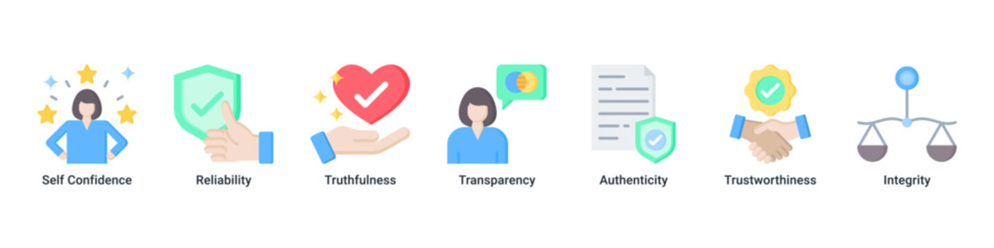 Trusted Image web banner icon vector illustration with icons of Self Confidence, Reliability, Truthfulness, Transparency, Authenticity, Trustworthiness and Integrity