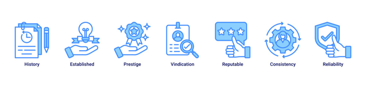 Credible Legacy web banner icon vector illustration with icons of History, Established, Prestige, Vindication, Reputable, Consistency and Reliability