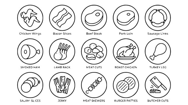 Butcher shop raw meat cut line icon vector set featuring linear circle symbols for beef pork lamb chicken and sausage products