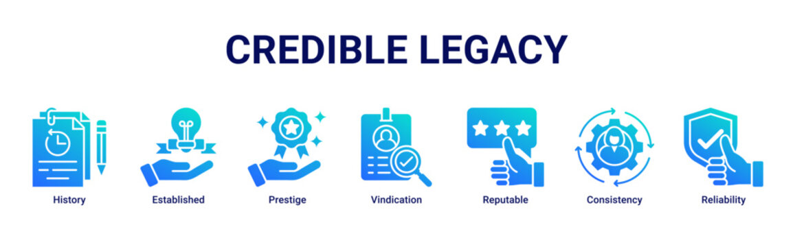 Credible Legacy web banner icon vector illustration with icons of History, Established, Prestige, Vindication, Reputable, Consistency and Reliability
