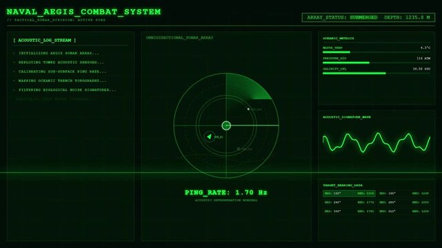 Naval Aegis Combat Sonar System Submarine Tracking Animation Green Screen.