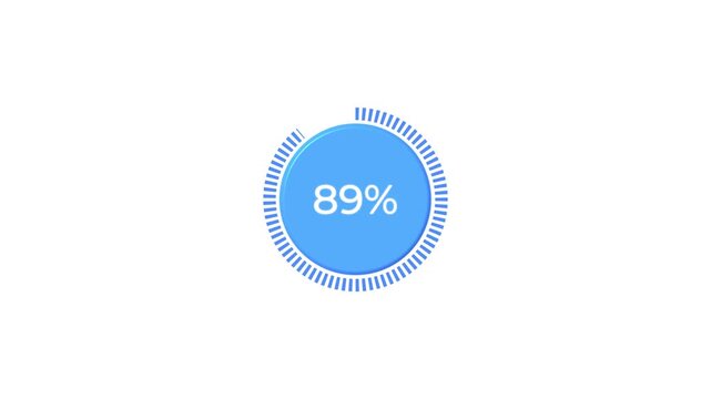 Work finishing solid blue dashed circle percent loading animation on white screen with 0 to 90 % . Digital pie chart animated with 90 percent element . Progress bar showing 80% animation.