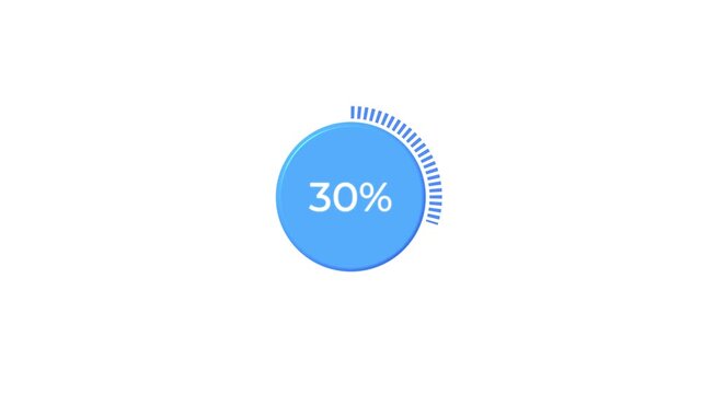 Work finishing solid blue dashed circle percent loading animation on white screen with 0 to 30 % . Digital pie chart animated with 30 percent element . Progress bar showing 80% animation.
