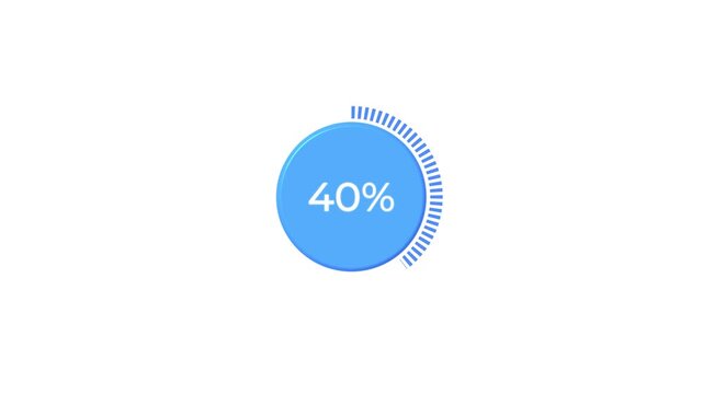Work finishing solid blue dashed circle percent loading animation on white screen with 0 to 40 % . Digital pie chart animated with 40 percent element . Progress bar showing 80% animation.