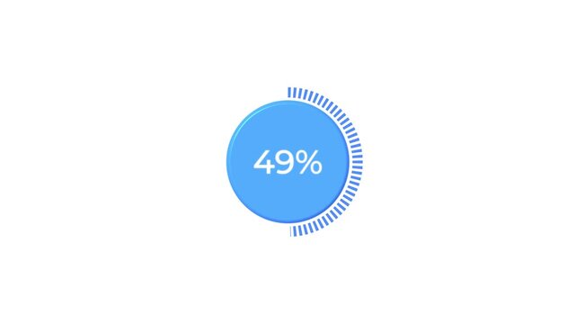 Work finishing solid blue dashed circle percent loading animation on white screen with 0 to 50 % . Digital pie chart animated with 50 percent element . Progress bar showing 80% animation.