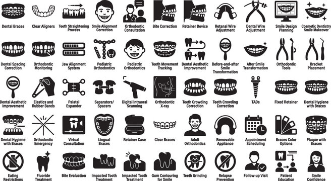 Flat icons set of dental and medical tools with human faces