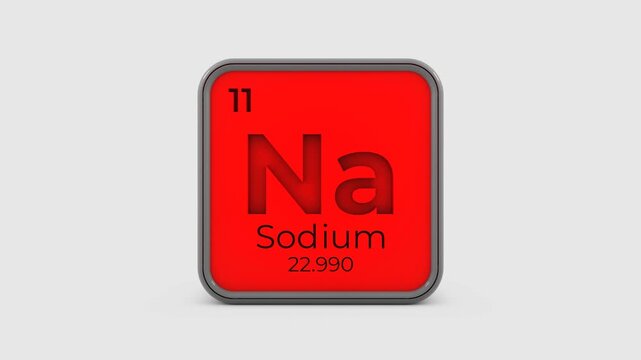 Animation of Sodium Periodic Table Element