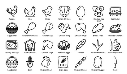Fototapeta premium Premium Chicken and Poultry Vector Icons Editable Stroke Outline Collection for Food and Farming