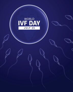 world IVF day July 25 With Floating Sperm to egg Awareness Poster Design