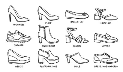 Fototapeta premium SEO Title: Hand Drawn Women Footwear Outline Clipart Collection with Heels Boots and Sandals