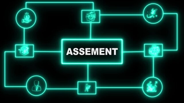 Neon Line "ASSESSMENT" Abbreviation Animation &ndash; Modern Technology and Business Concept, 4K Motion Graphics