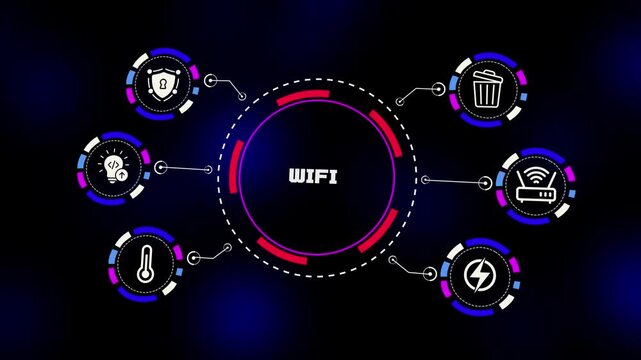 WiFi network concept with wireless internet connectivity, smart router technology, broadband communication and digital access solutions.