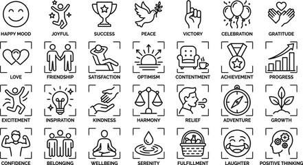 Fototapeta premium Set of Emotional State and Wellness Outline Icons