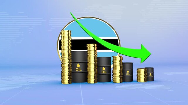 Botswana Oil Prices Decline with Oil Barrels, Gold Coins and Downward Green Arrow, 3D Economic and Financial Market Concept