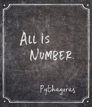 All is Number Pythagoras