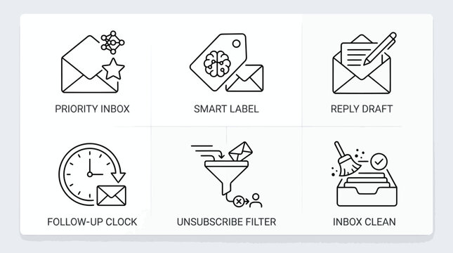 Professional email management and productivity icon set featuring priority inbox smart label reply draft follow up clock unsubscribe filter and clean mailbox tools for communication software ui.