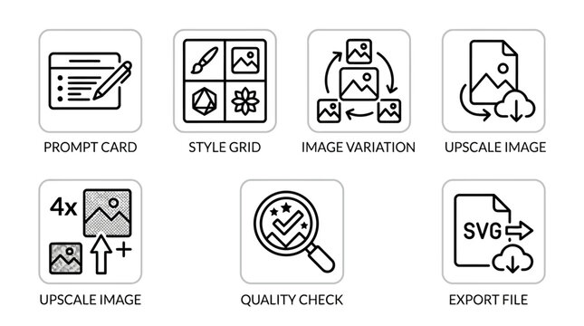 Ai image generation workflow and graphic design tool icon set including prompt card style grid image variation upscale image quality check export file svg for creative software interface buttons.