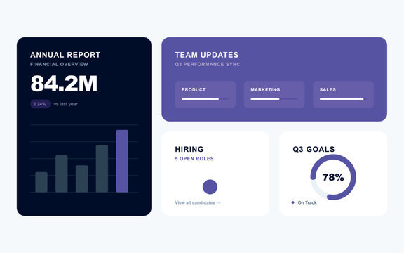Corporate SaaS web application admin panel interface layout featuring hiring status and quarterly goal progress widgets
