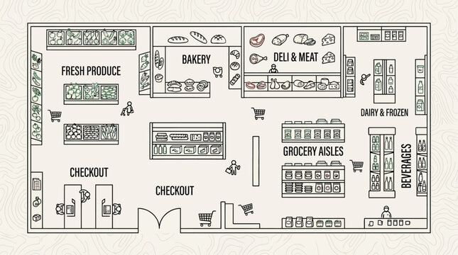 Contemporary Marketplace Retail Floor Plan Minimalist Line Art Graphic Illustration Showcasing Grocery Shop Aisles, Food Inventory, and Consumer Purchase Journey Background.