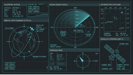 Futuristic aerospace digital interface showing orbital tracking, radar sweep, satellite telemetry, and star mapping for space exploration, mission control, and sci-fi visualization. © Muhammad