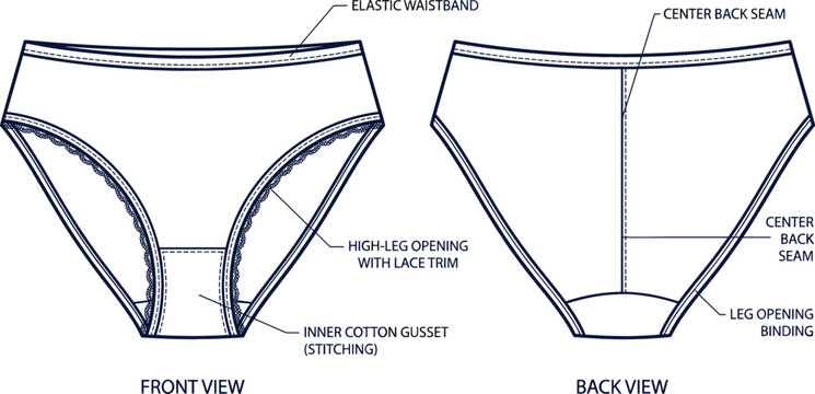 Women underwear panties tech pack technical sketch vector illustration with front and back view details elastic waistband lace trim and gusset CAD template