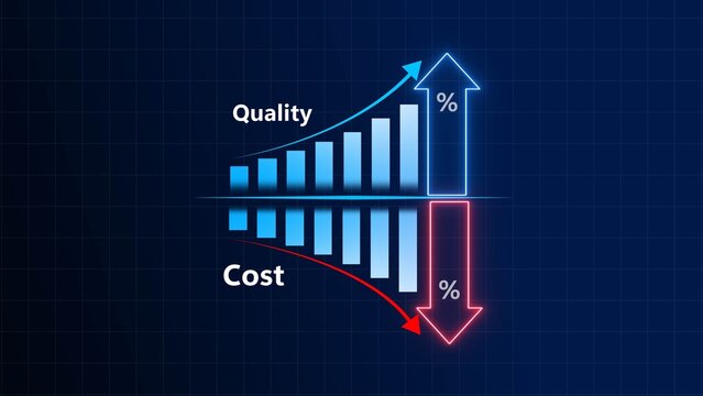 Abstract business chart showing quality rising and cost falling with up and down arrows, symbolizing improvement, savings, and efficiency on a dark blue background