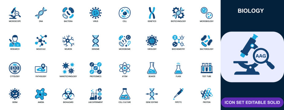 Biology and laboratory science icon set. Microscope, DNA, bacteria, virus, cells, genetics, biotechnology, microbiology, research. Editable icons collection. Vector.