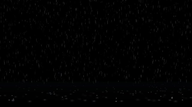 rain drops on the screen