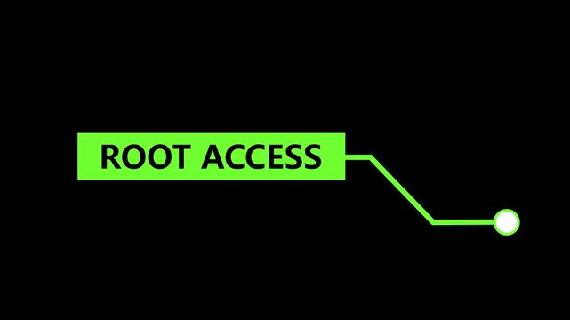 A vibrant lime green rectangular callout box displaying the bold black text ROTACESS, linked by a bright green line and a small white circle against a deep black background, representing a
