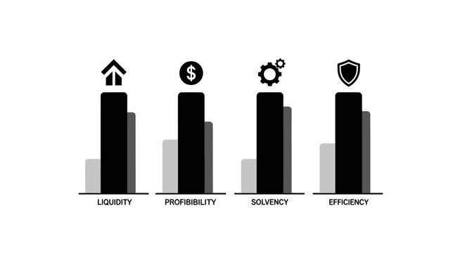 Four business performance charts with icons and labels.