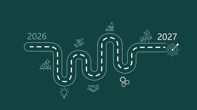 A winding road timeline graphic from 2026 to 2027 illustrating business growth milestones including a lightbulb handshake team gears rocket and target with a teal background