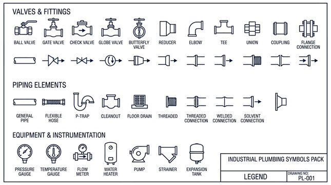 Industrial Plumbing Symbols Pack with Valves, Fittings, Piping Elements, Equipment and Instrumentation Outline on an isolated white background